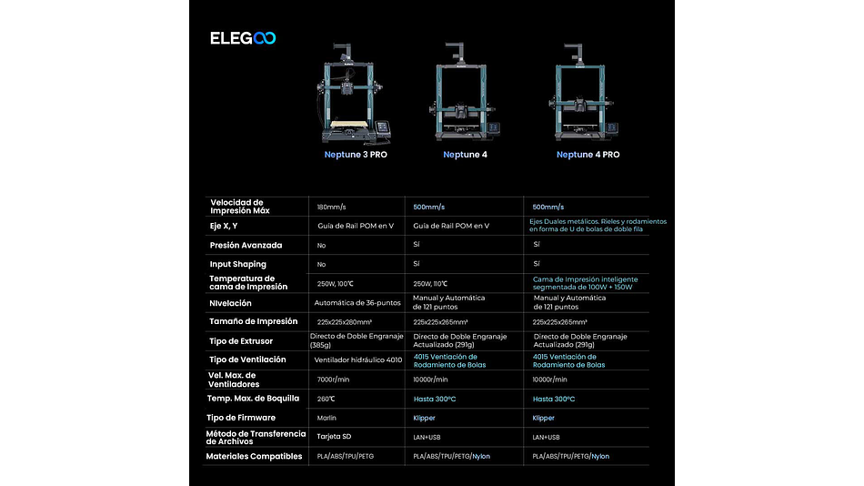 Neptune 4 Elegoo | Tamaño Imp 225x225x265mm | Impresora 3D | 15