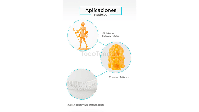 Pack 2 x Resinas Negras para Impresoras 3D 500g Creality | Resinas 7