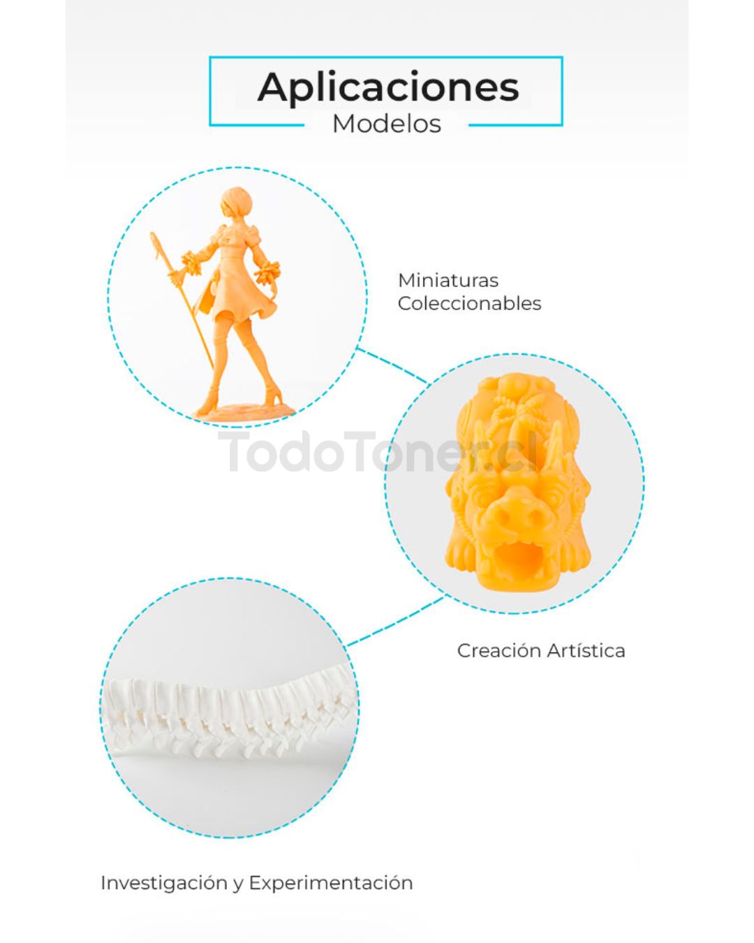Resina Blanca para Impresoras 3D 1000g Creality | Resinas
