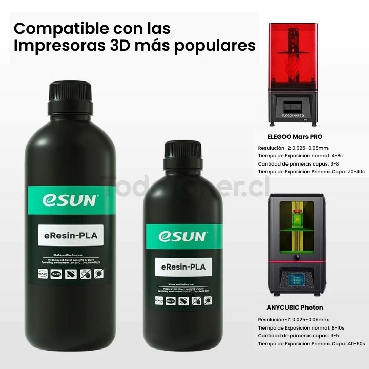 Resina a Base de Plantas Naturales Gris 500g Esun | Resinas