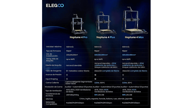 Neptune 4 Plus 500mm/s Elegoo | Tamaño Imp 320x320x385mm | Impresora 3D | 8