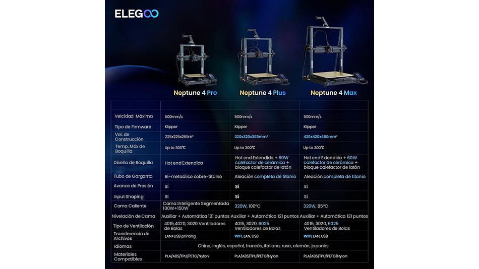 Neptune 4 Plus 500mm/s Elegoo | Tamaño Imp 320x320x385mm | Impresora 3D | 8