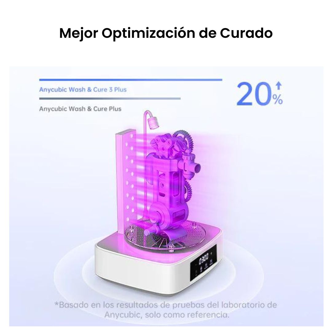 Wash And Cure WC3 Plus Anycubic | Máquina 3D de Curado y Lavado | Alta Precisión