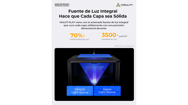 Halot Play 4K Creality | Tamaño Imp 192X120X200mm | Impresora 3D Resina 21
