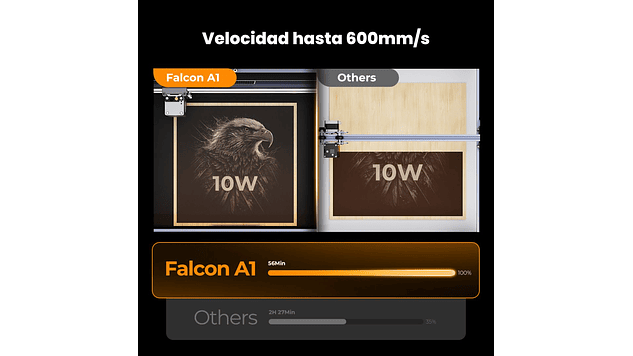 Falcon A1 10W Grabado Láser y Cortadora Láser CNC | Grabado Láser y Cortador Láser CNC 11