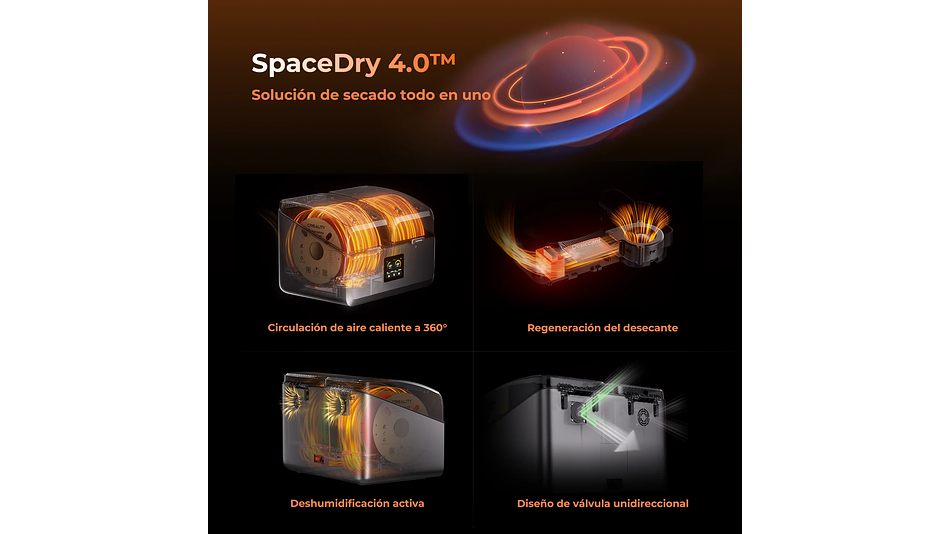 Dry Box o Secadora de Filamentos | SpacePi X4 | Marca Creality 4