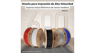 Filamento PETG Alta Velocidad Transparente 1kg Elegoo | Filamentos