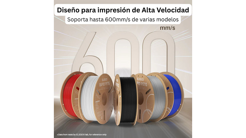 Filamento PETG Alta Velocidad Transparente 1kg Elegoo | Filamentos 2