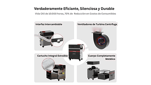 Aspiradora Monster M2 Para CNC Router Twotrees | Grabado Láser y Cortador Láser CNC