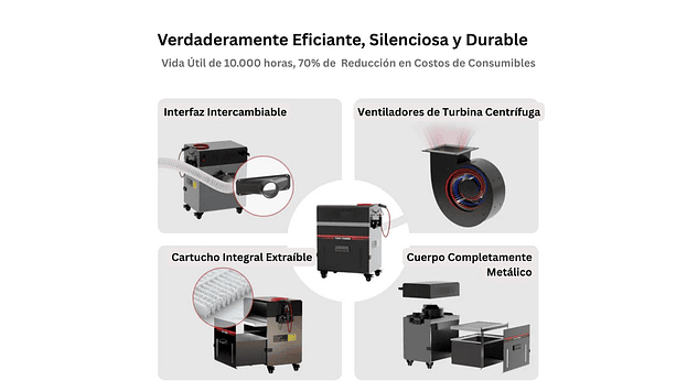 Aspiradora Monster M2 Para CNC Router Twotrees | Grabado Láser y Cortador Láser CNC 2