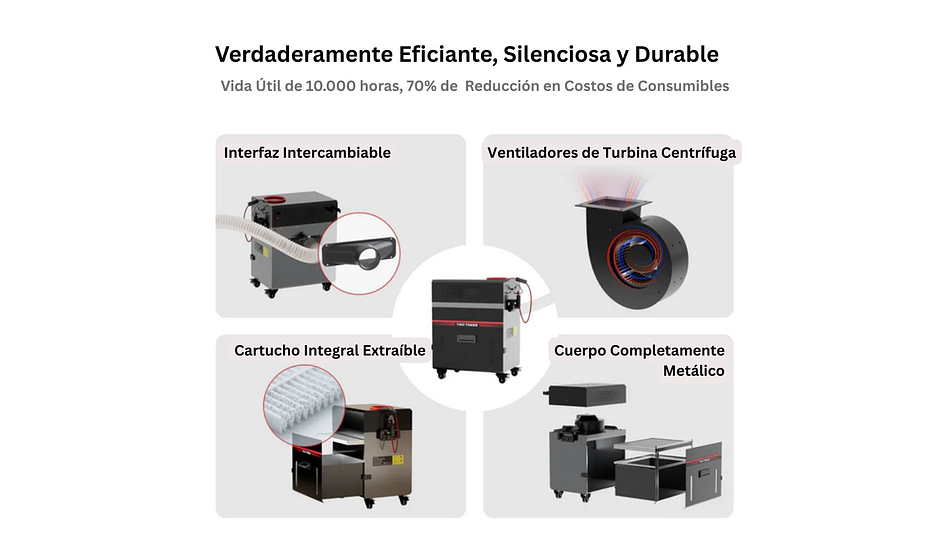 Aspiradora Monster M2 Para CNC Router Twotrees | Grabado Láser y Cortador Láser CNC 2