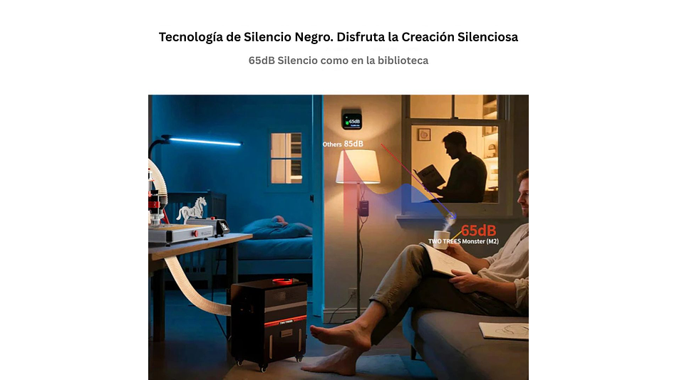 Aspiradora Monster M2 Para CNC Router Twotrees | Grabado Láser y Cortador Láser CNC 4