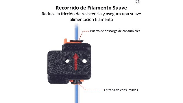 Sensor de Filamento AD5M / AD5M Pro Flashforge | Repuestos 3D 2