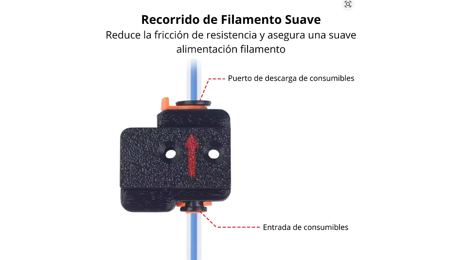 Sensor de Filamento AD5M / AD5M Pro Flashforge | Repuestos 3D 2