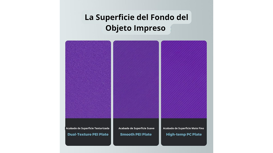 Pei AD5X Hoja con Revestimiento Flashforge | Repuestos 3D 7