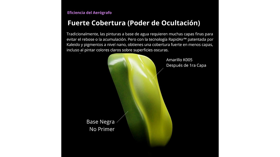 Pintura Acrílica Blanco Frío Gloss Mecha 20ML K101 Kaleido | Para Aerógrafos 4