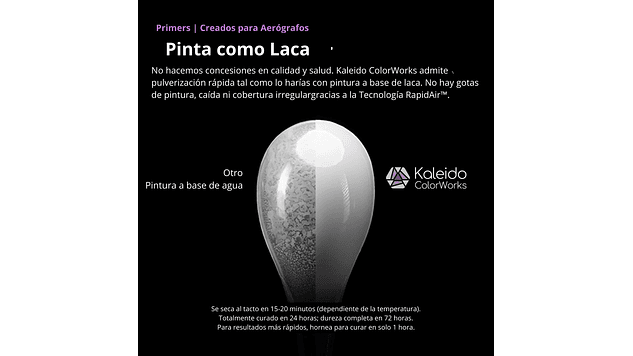 Pintura Acrílica Blanca Primer Mate Gloss 210ML KP201 Kaleido | Para Aerógrafos 4