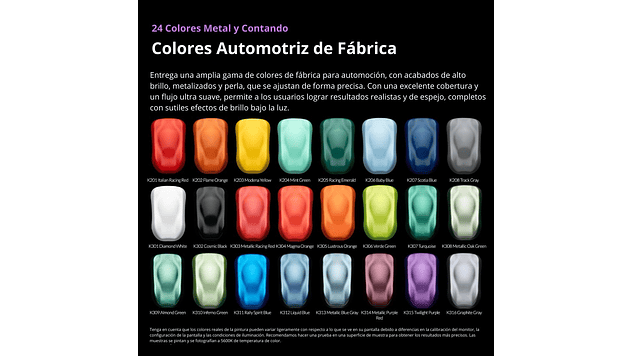 Pintura Acrílica Azul Espiritu Brillante Gloss Auto Perla 20ML Kaleido | Para Aerógrafos 5