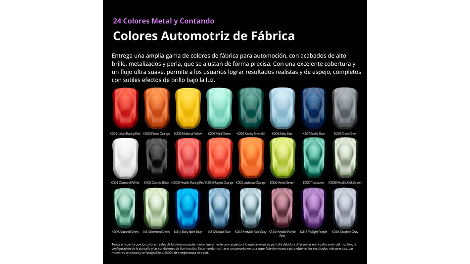 Pintura Acrílica Azul Espiritu Brillante Gloss Auto Perla 20ML Kaleido | Para Aerógrafos 5