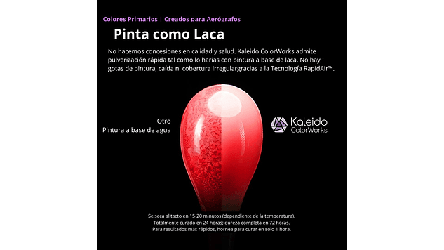 Pintura Acrílica Set 12 Colores Primarios Brillante Gloss 20ML, Más Disolvente y Limpiador 20ML Kaleido | Para Aerógrafos 3