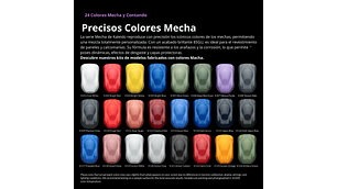 Pintura Acrílica Set Promaster 48 Colores Mecha, Más Disolvente y Limpiador 210ML Kaleido | Para Aerógrafos