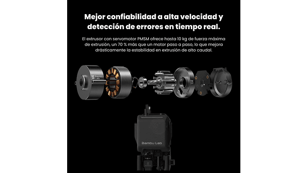 H2C Combo Multicolor Bambu Lab | Impresora 3D  5