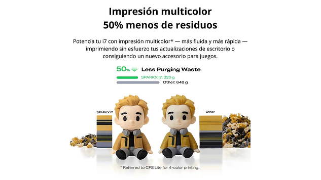 Sparkx I7 Combo Creality | Tamaño Imp 260x260x255mm | Impresora 3D 6