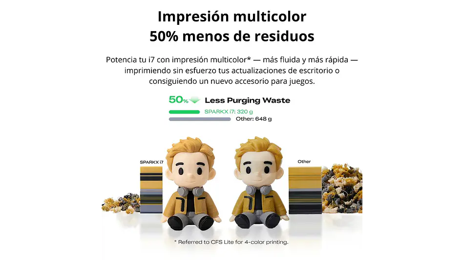 Sparkx I7 Combo Creality | Tamaño Imp 260x260x255mm | Impresora 3D 6