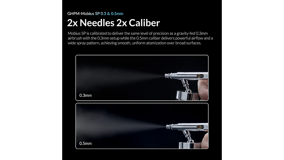 Premium Series GHPM-Mobius SP 0.3 & 0.5mm | Marca GaahIeri | Aerógrafo |  2