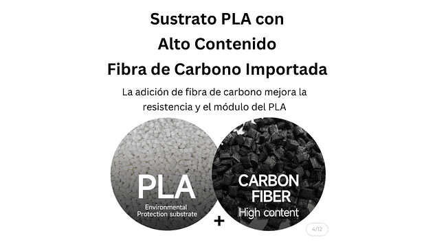 Filamento PLA Fibra Carbono Verde 1kg Esun | Filamentos 4