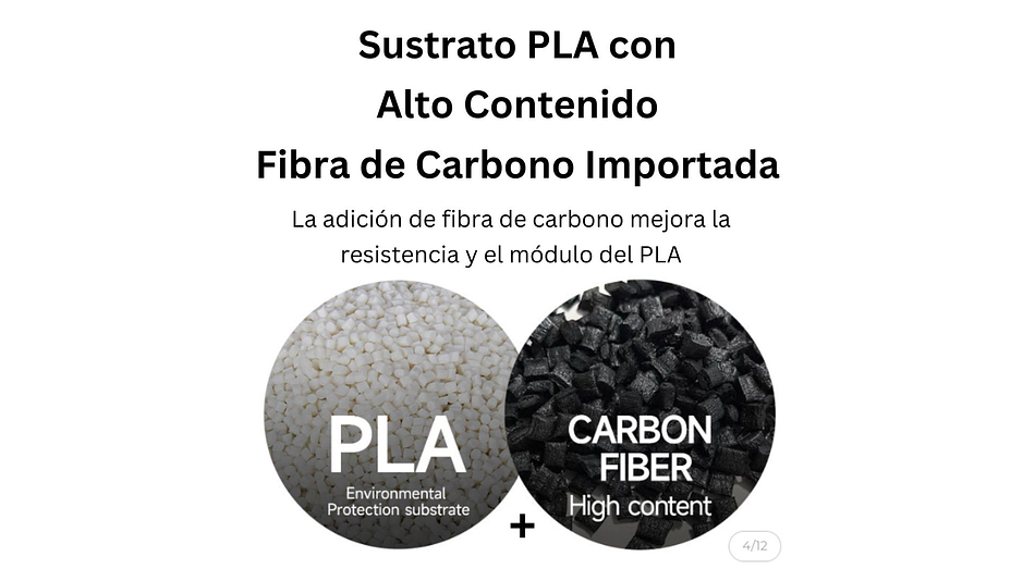 Filamento PLA Fibra Carbono Morado 1kg Esun | Filamentos 4