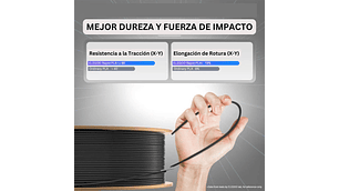 Filamento PLA+ RAPID Alta Velocidad Naranjo 3kg Elegoo | Filamentos