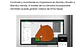 Bambu Lab A1 Mini Seminueva - Impresora 3D FDM compacta | Impresora 3D FDM - Miniatura 8