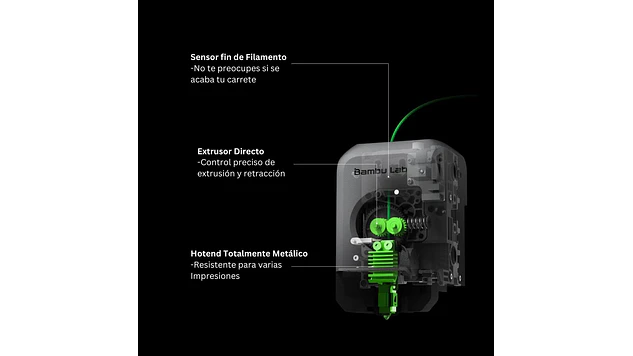 Bambu Lab P1S Combo Semi Nueva con AMS | Impresora 3D FDM 8