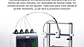 Sparkx I7 Combo Creality | Tamaño Imp 260x260x255mm | Impresora 3D - Miniatura 12