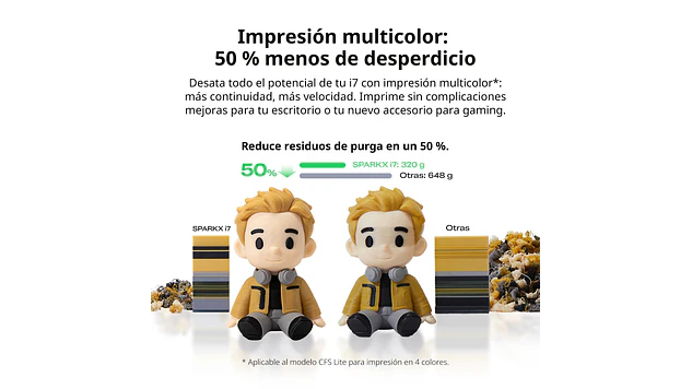 Sparkx I7 Combo Creality | Tamaño Imp 260x260x255mm | Impresora 3D 13