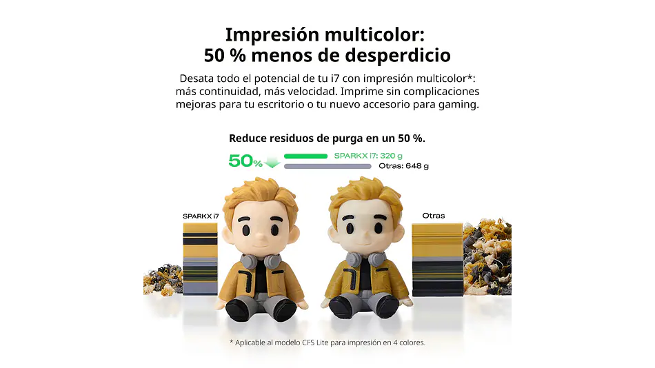 Sparkx I7 Combo Creality | Tamaño Imp 260x260x255mm | Impresora 3D 13