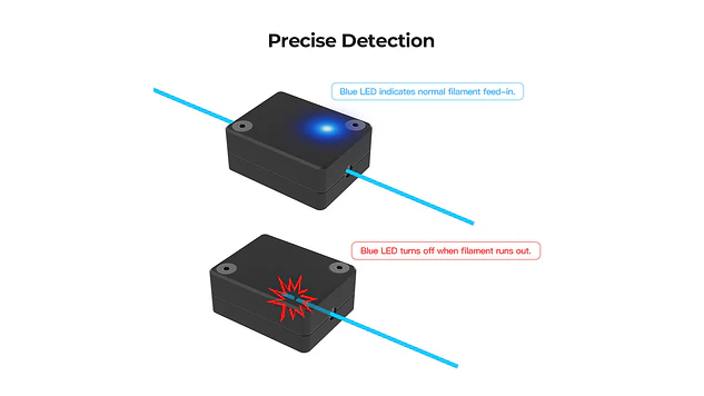 Módulo Detector de Filamento Creality Ender-3 V3 SE / V3 KE - LED Indicador | Repuesto 3D 3