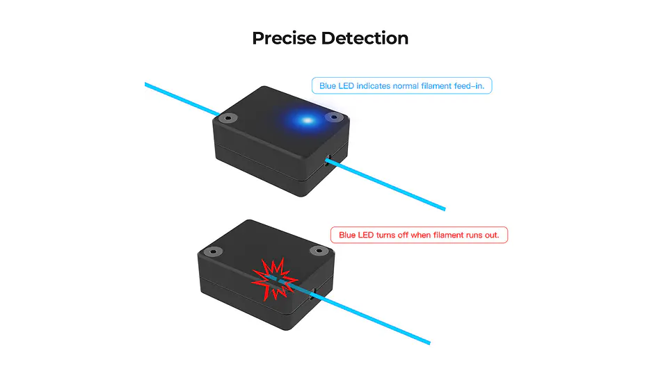 Módulo Detector de Filamento Creality Ender-3 V3 SE / V3 KE - LED Indicador | Repuesto 3D 3