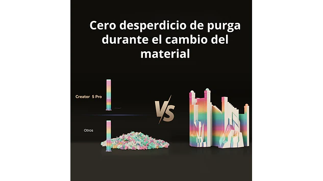 Creator 5 Pro Multicolor PREVENTA 14 SEPTIEMBRE APROX  5 Cabezales Flashforge  | Impresora 3D 7