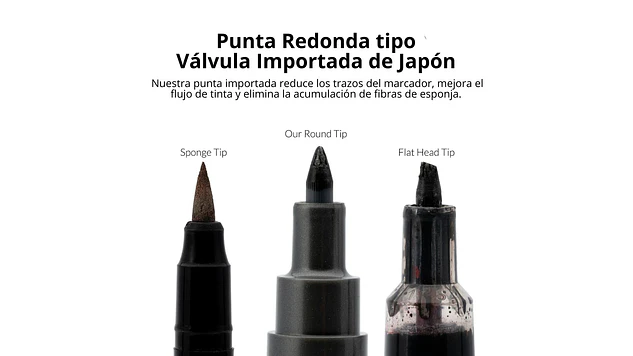 Marcador Acrílico Metálico Aluminio - Pack x 6 | Marca GaahIeri 3