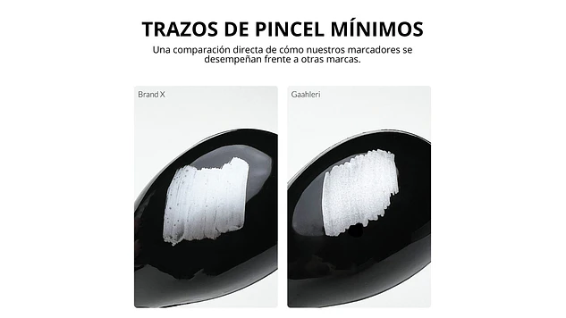 Marcador Acrílico Metálico Acero Inoxidable - Pack x 2 | Marca GaahIeri 6