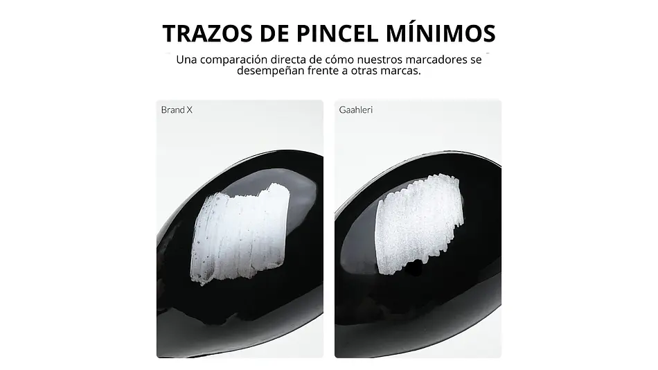 Marcador Acrílico Zirconio Negro Metálico - Pack x 6 | Marca GaahIeri 6