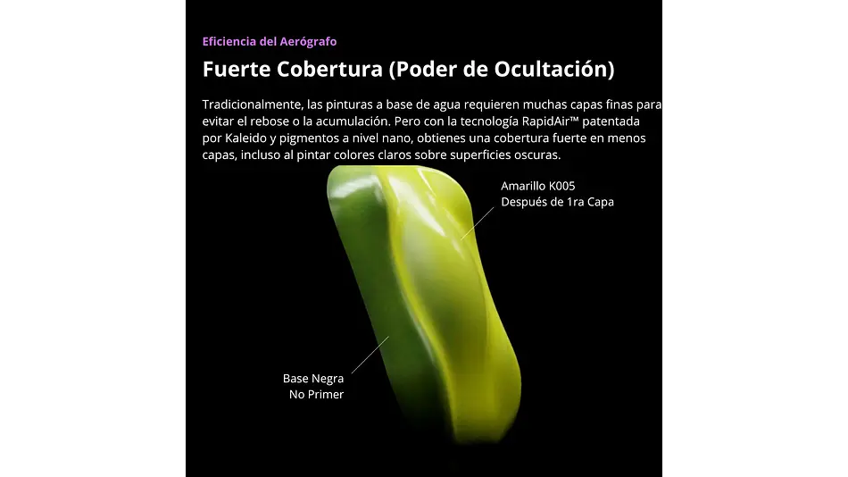 Pintura Acrílica Kaleido Set 48 Colores Pomaster Series | Aerógrafos 10