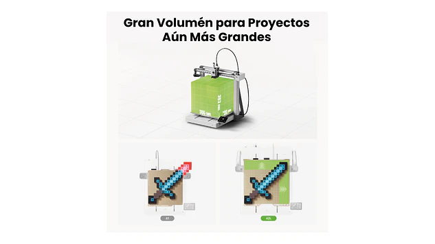 A2L Combo Multicolor PREVENTA APROX 18 AGOSTO | Bambu Lab | Impresora 3D | 7