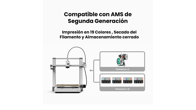 A2L Combo Multicolor PREVENTA APROX 18 AGOSTO | Bambu Lab | Impresora 3D | 12