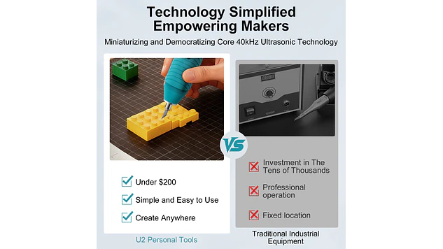 Cortador Ultrasónico Portatil U2 Twotrees | Accesorio 3D 10