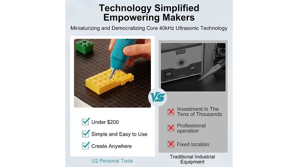 Cortador Ultrasónico Portatil U2 Twotrees | Accesorio 3D 10