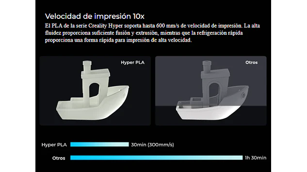 Filamento PLA Hyper Alta Velocidad RFID Negro 1kg Creality | Filamentos 2