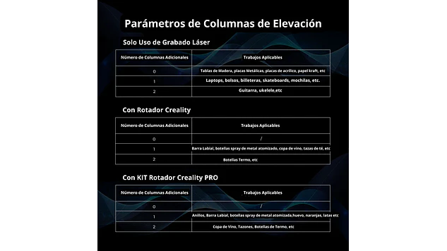 Columnas de Elevación 56mm x 4 Falcon 2 Creality | Accesorios 3D 6